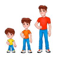 Child boy and man description of age
