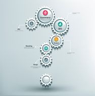 Gears in the form of a question mark