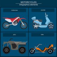 Set of elements motorcycles