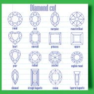 diamond cut