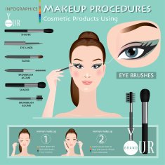 How to make a beautiful woman with makeup vector N2
