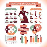 Women&#039;s infographic