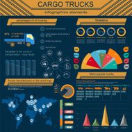 Cargo transportation infographics trucks N11