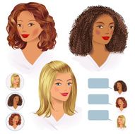 Girls Focus Group