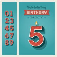 happy birthday card invitation N2