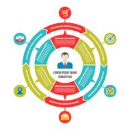 Infographic Business Circle Concept with Icons in Flat Style Design