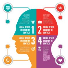 Infographic Business Concept with Human Head in Flat Design Style