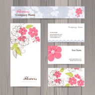 Branding N7