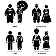 East Asia Clothing Costume Pictogram