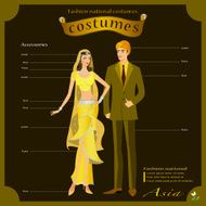 Infographic bride and groom