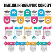 Infographic Vector Concept in Flat Design Style - Timeline Template N2