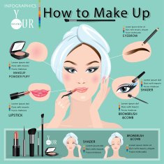How to make a beautiful woman with makeup vector N3