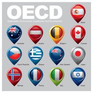 Organization for Economic Cooperation and Development Members - Part THREE