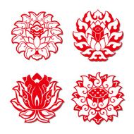The lotus patterns