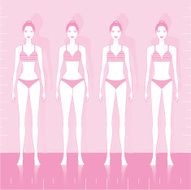 Woman Body Shapes