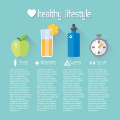 Healthy lifestyle llustration and info-graphic Food water sport N2