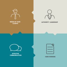 Flat square infographic Colored vector tab N2
