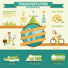 Transportation Infographics N3