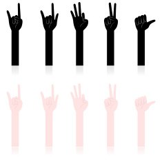 Hand Sign Gesturing