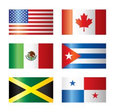 Glossy flags set - American