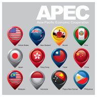 Members of the APEC - Part TWO N2