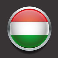 flagsHungary
