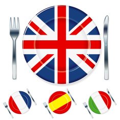 European Flag Plates with Knife and Fork