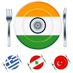 Indian Flag Plate with Knife and Fork