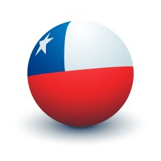 Chile Flag Sphere Vector