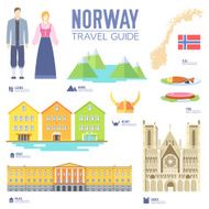 Country Norway travel vacation guide of goods places Infographics