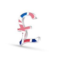Pound currency gold symbol icon with flag of United Kingdom