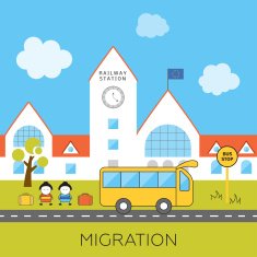 International migration concept