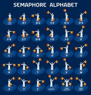 Semaphore alphabet flags