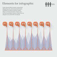 Elements for infographic Interactive chart with figures N5