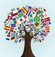 Flags of the world concept tree
