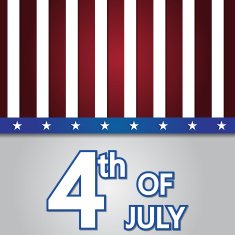 4th Of July American Independence Day Vector Illustration N7