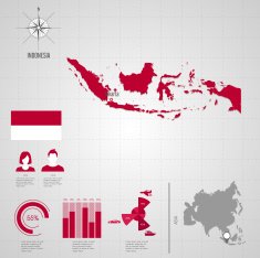 INDONESIA flag Asia World Map N2