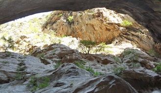 lycian trail in Turkey