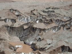 glacier in Mendoza