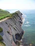 ocean coast landscape in zumaia