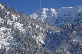 high Alpine mountains in winter