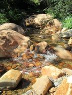water streaming around rocks, spring creek
