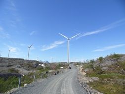 Landscape of Norway's wind turbines