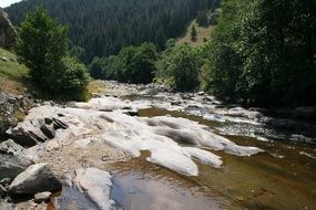 river ordu turkey