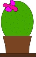drawing of a blossoming cactus