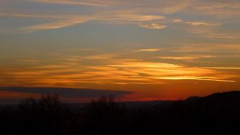Panorama of the sunset sky