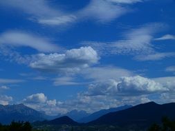 Landscape of cloudy and blue sky