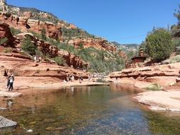 Water in Arizona