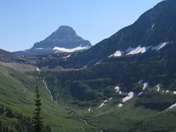 Landscape of glacier national park