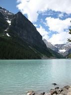 panorama of a lake near the high mountains in canada